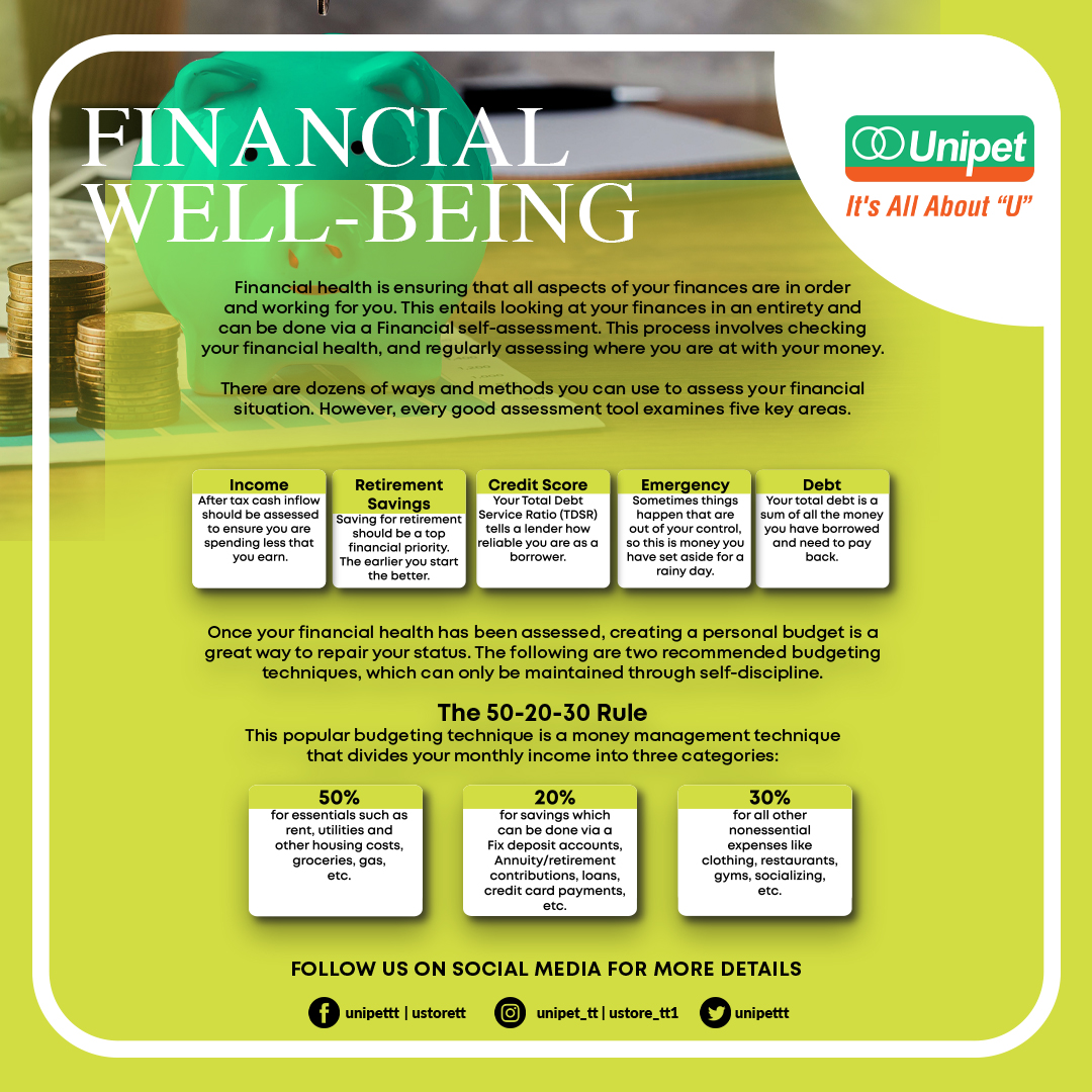 financial well being